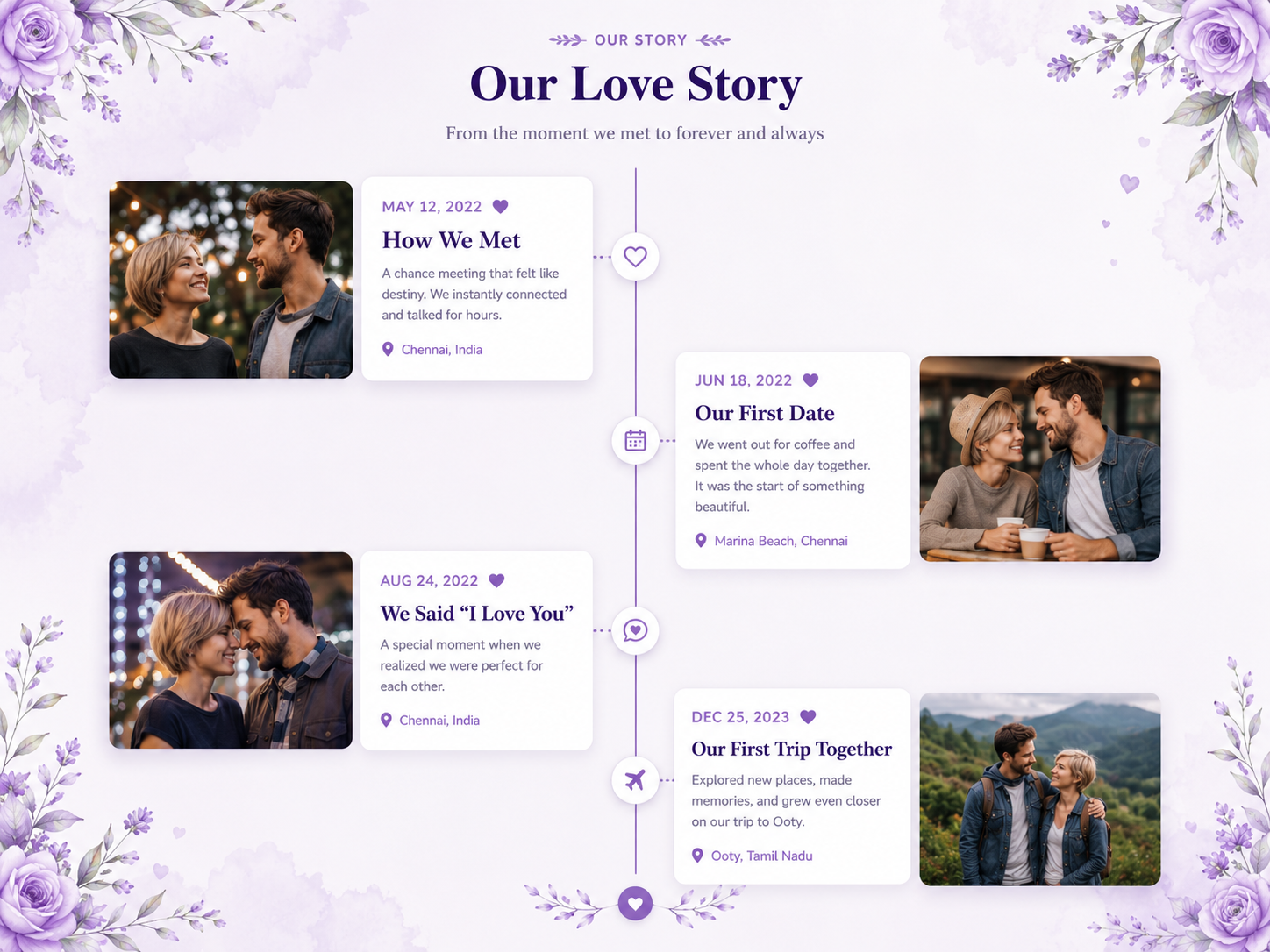 Love story timeline feature