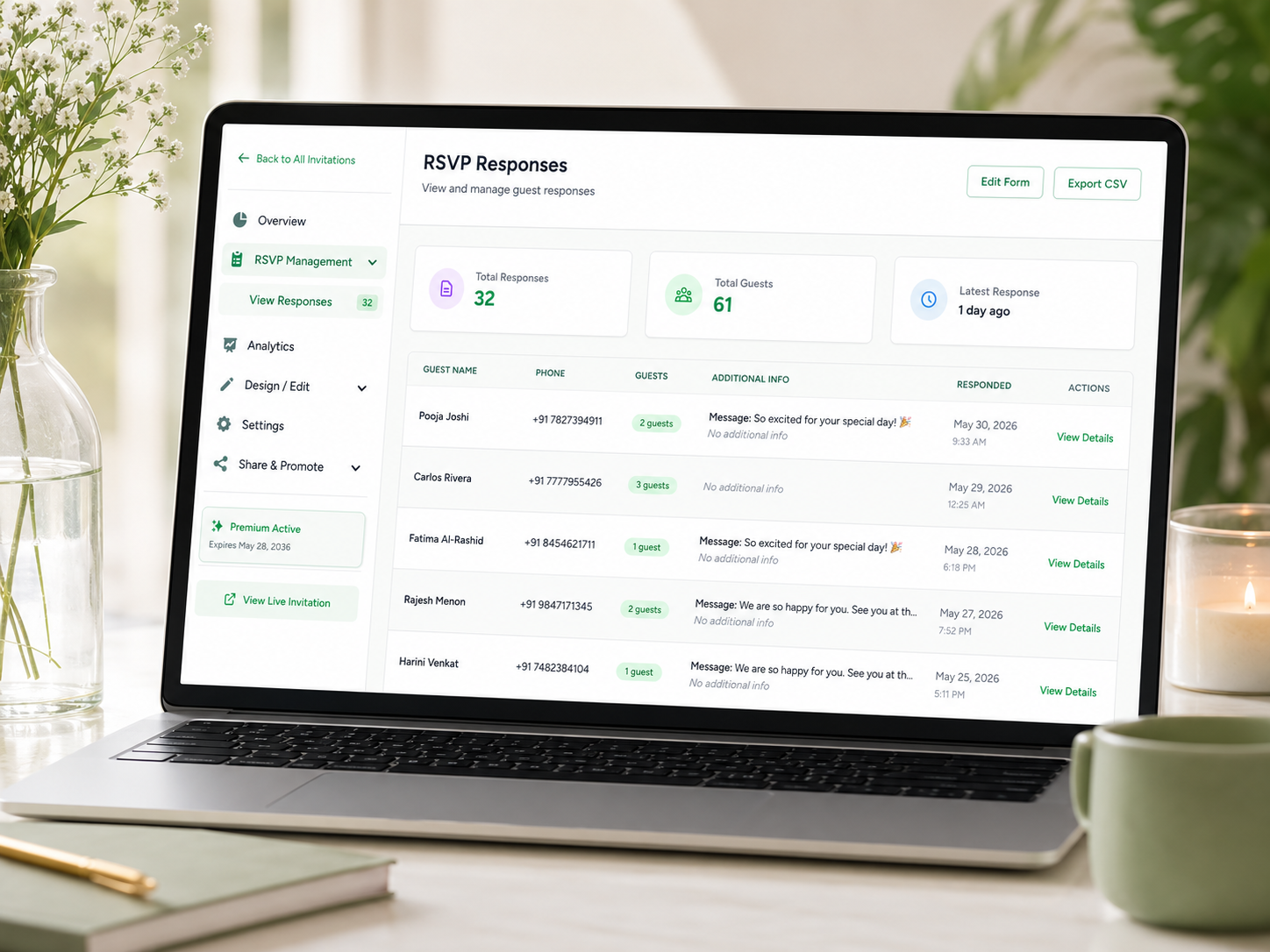 RSVP responses dashboard